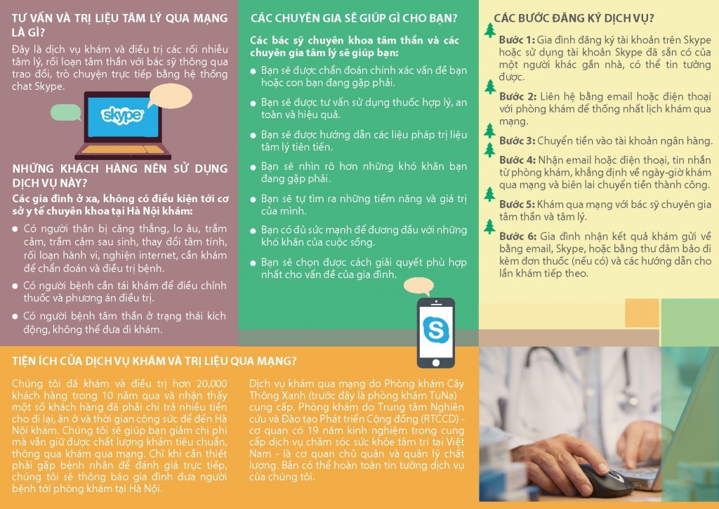 gap2_Kham-va-tri-lieu-TL-qua-mang_2